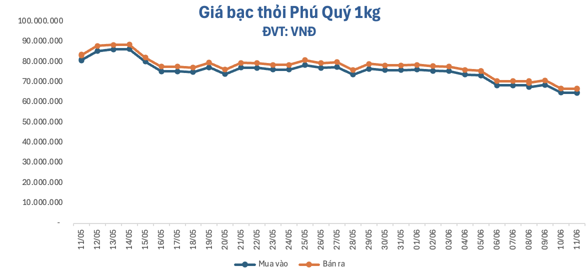 anh-man-hinh-2026-06-11-luc-162014-1781169745.png