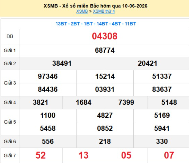 xsmb-10-6-1-1781162588.png