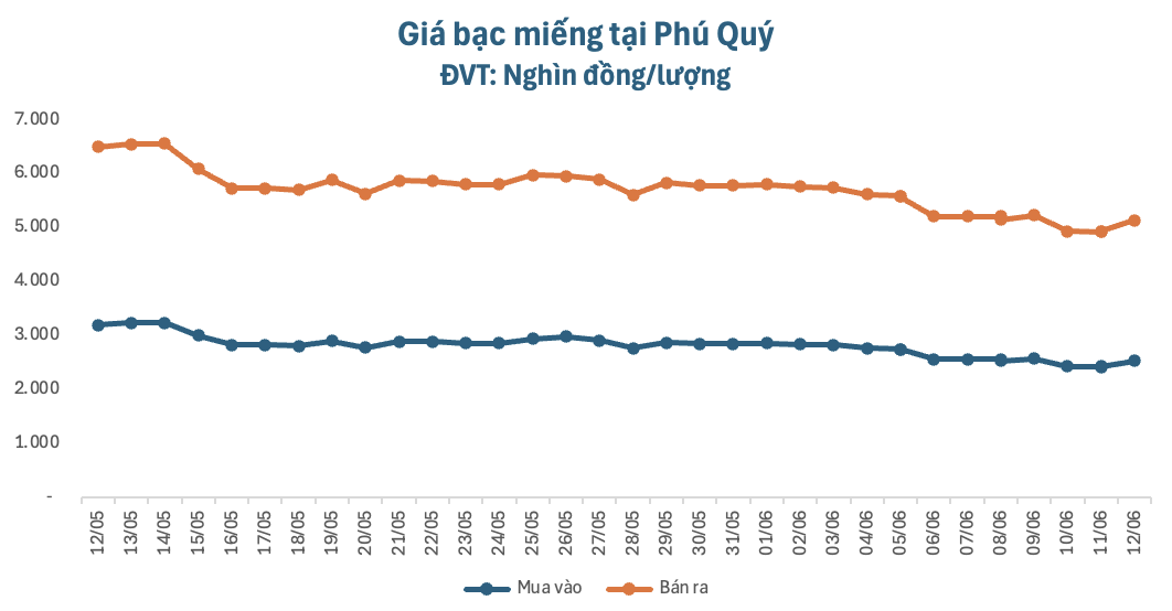 anh-man-hinh-2026-06-12-luc-093259-1781231684.png