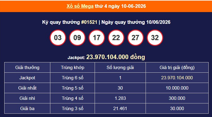 xs-vietlott-10-6-1-1781262295.png