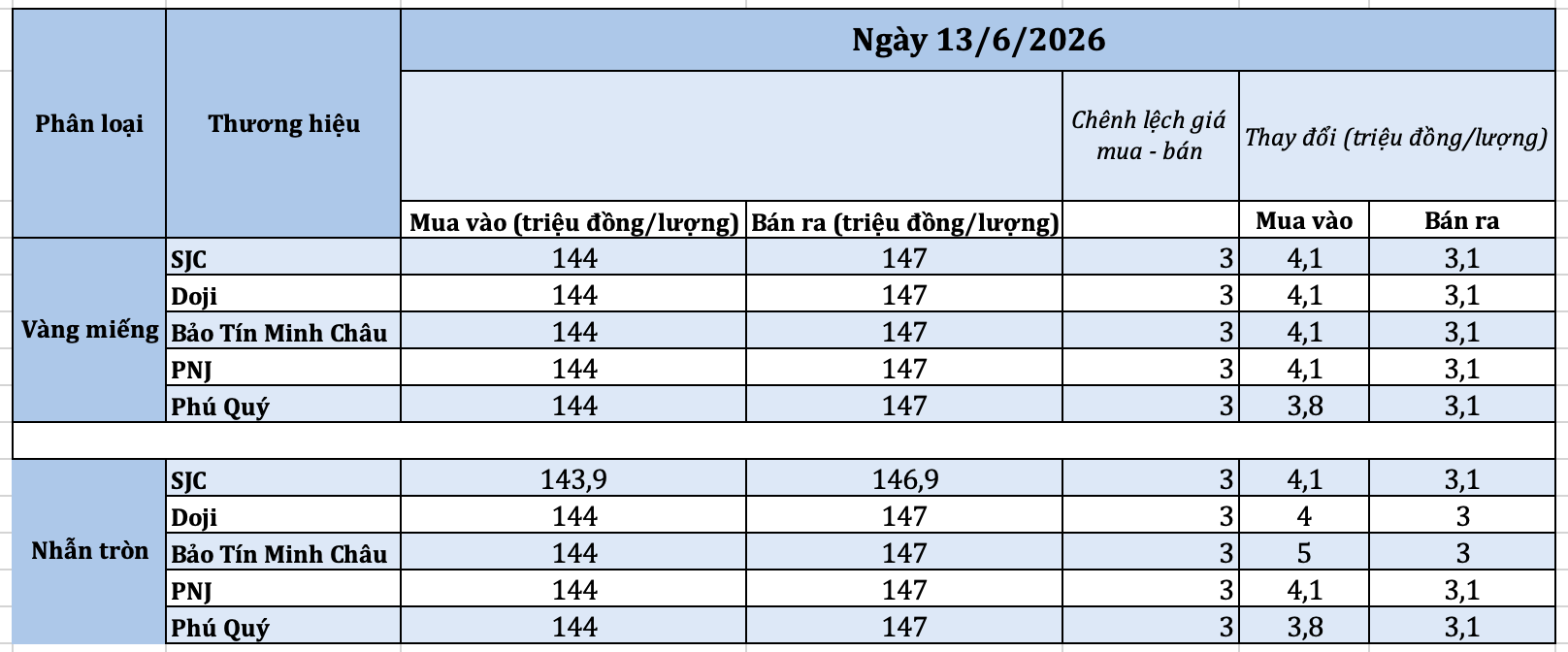 anh-man-hinh-2026-06-13-luc-103742-1781321943.png