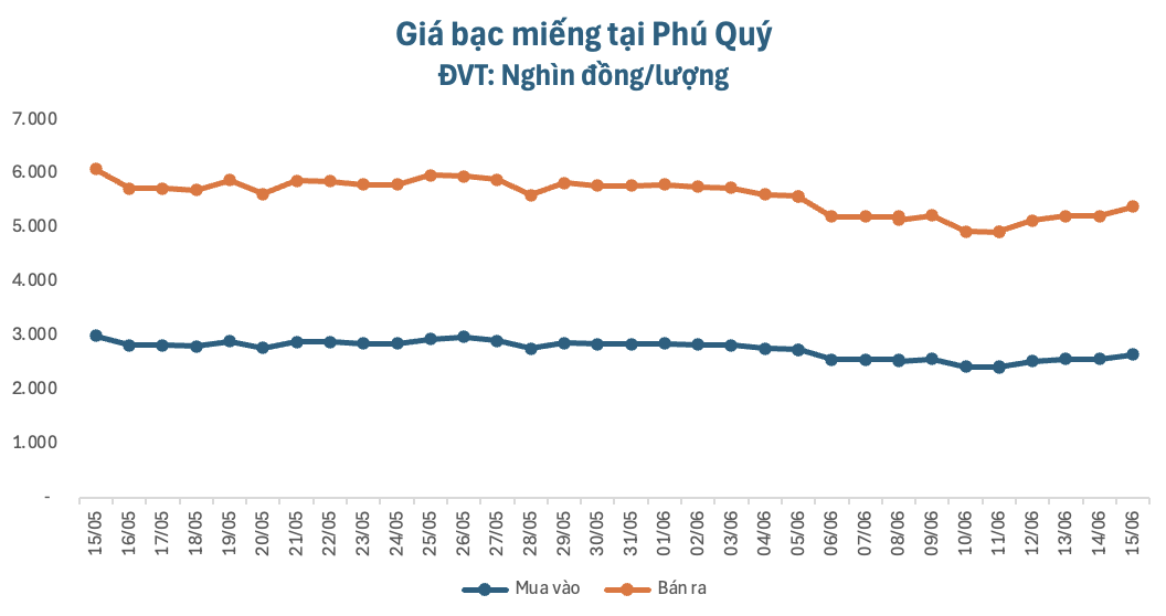 anh-man-hinh-2026-06-15-luc-091622-1781489892.png
