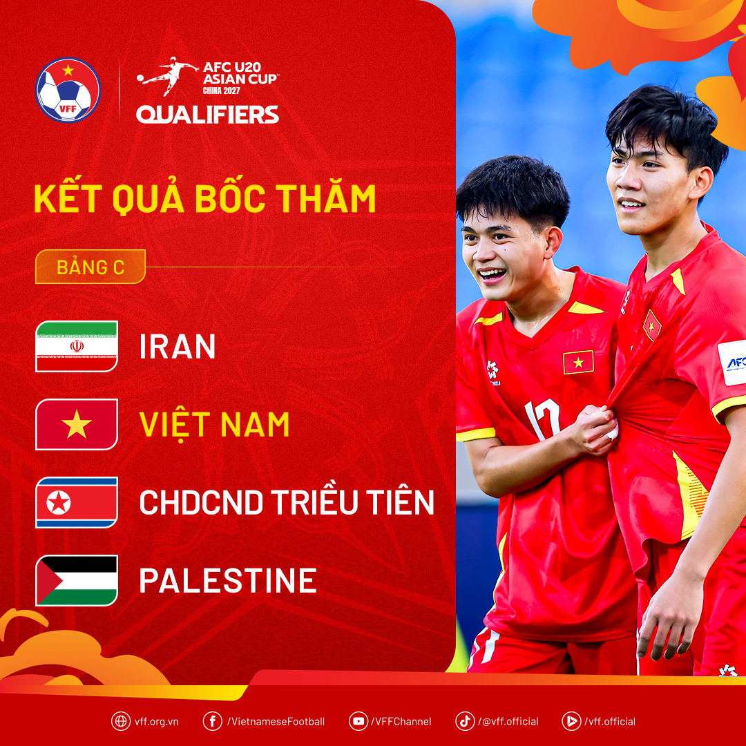 draw-afcu20asiancup2027q-1781460939.png
