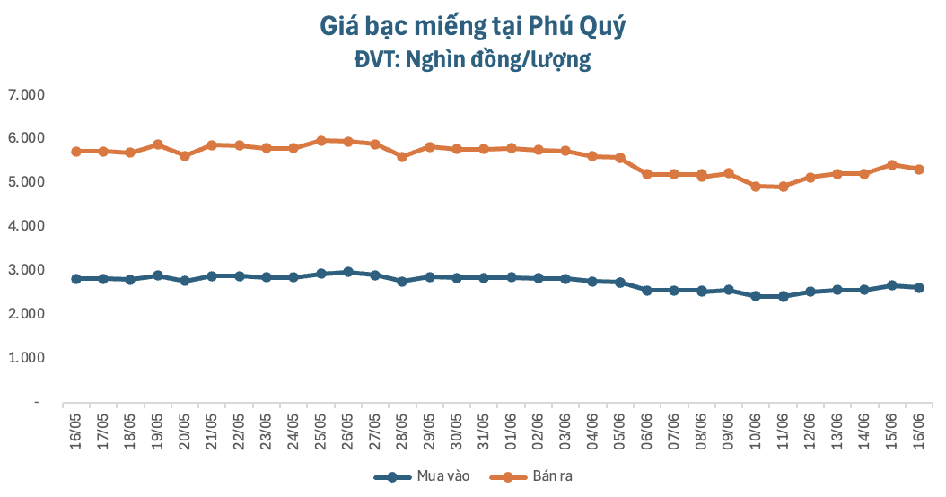 anh-man-hinh-2026-06-16-luc-092103-1781576486.png