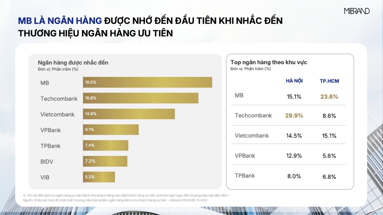 ngan-hang-mbbank-1-1781771348.png