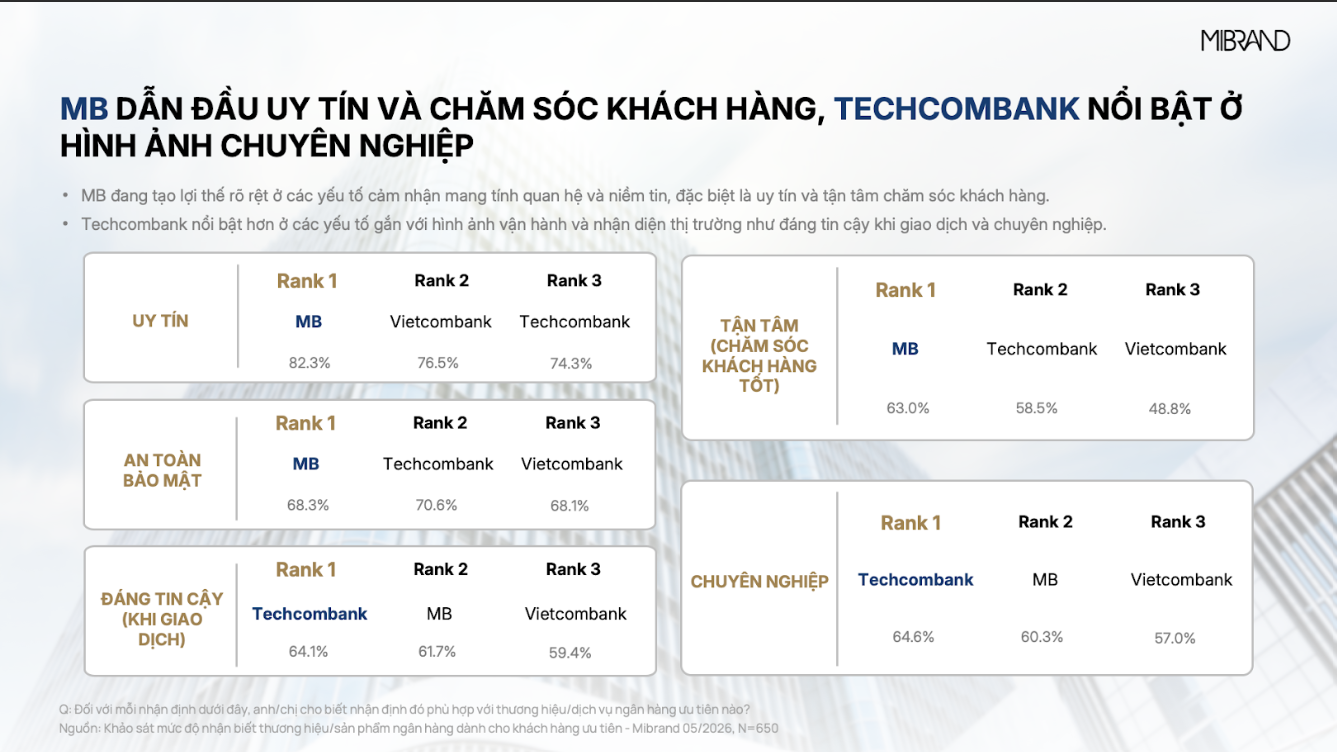 ngan-hang-mbbank-2-1781771348.png