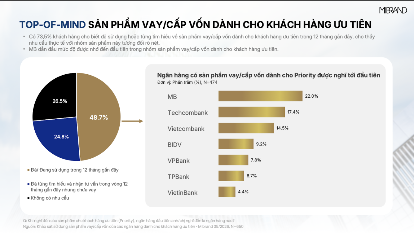 ngan-hang-mbbank-3-1781771348.png