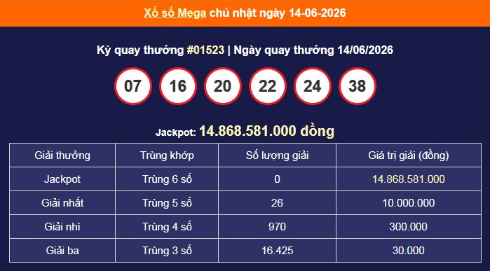xs-vietlott-14-6-1-1781843540.png