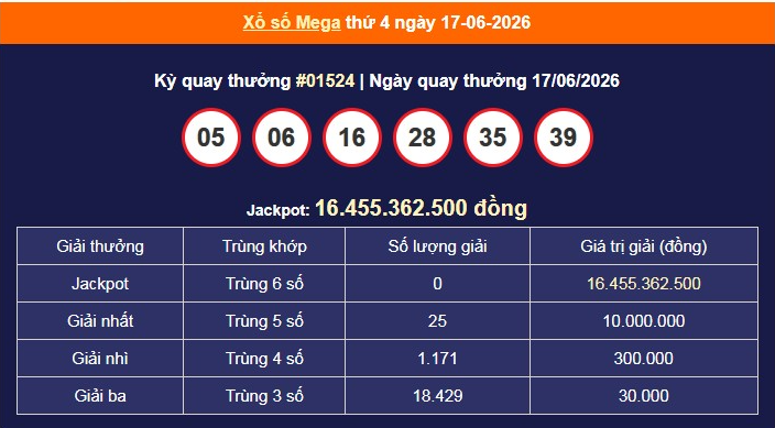 xs-vietlott-17-6-1-1781843540.png