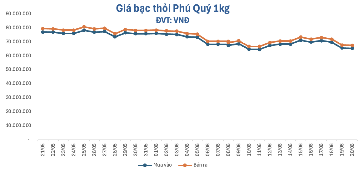 anh-man-hinh-2026-06-20-luc-141338-1781939757.png