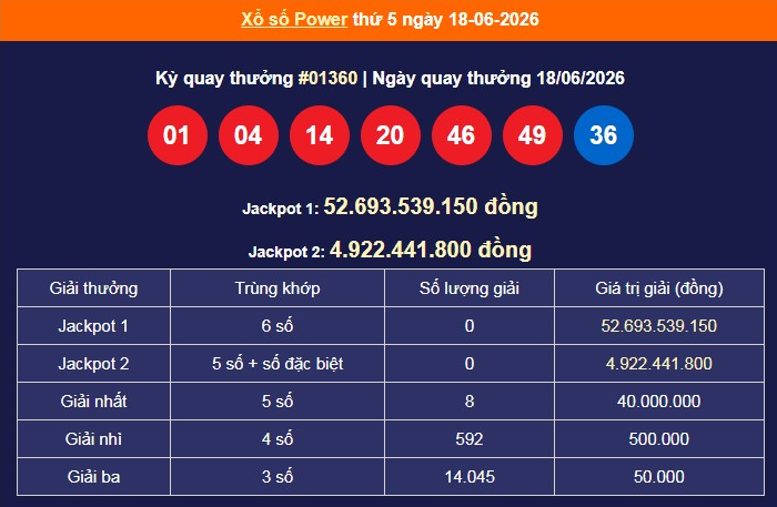 xs-vietlott-18-6-1-1781952095.png