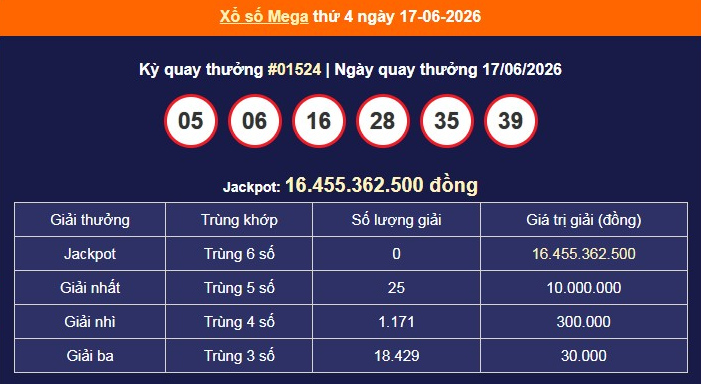 xs-vietlott-17-6-1-1782035523.png