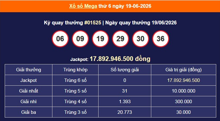 xs-vietlott-19-6-1-1782035523.png