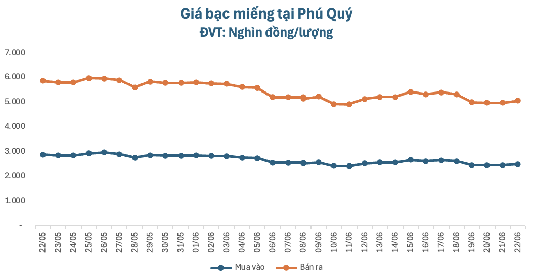anh-man-hinh-2026-06-22-luc-091653-1782094718.png