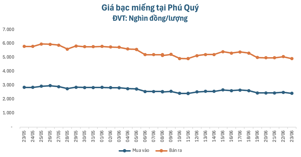 anh-man-hinh-2026-06-23-luc-092055-1782181390.png