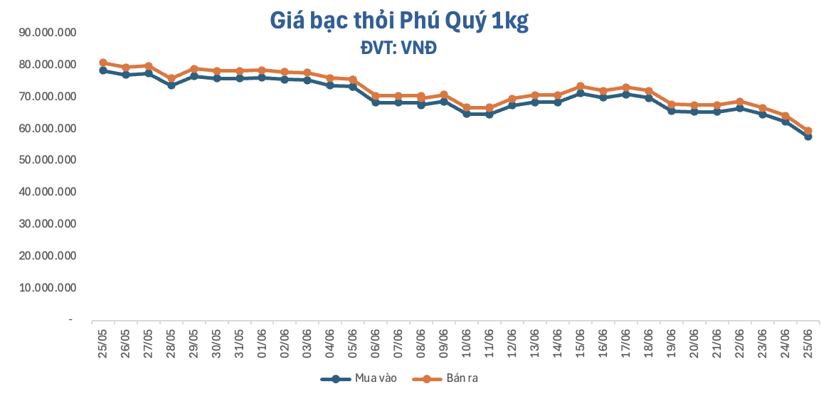anh-man-hinh-2026-06-25-luc-092845-1782354611.png