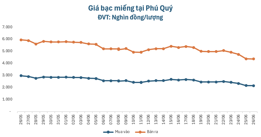 anh-man-hinh-2026-06-26-luc-094712-1782442075.png