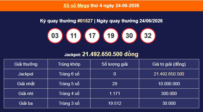 xs-vietlott-24-6-1-1782464230.png