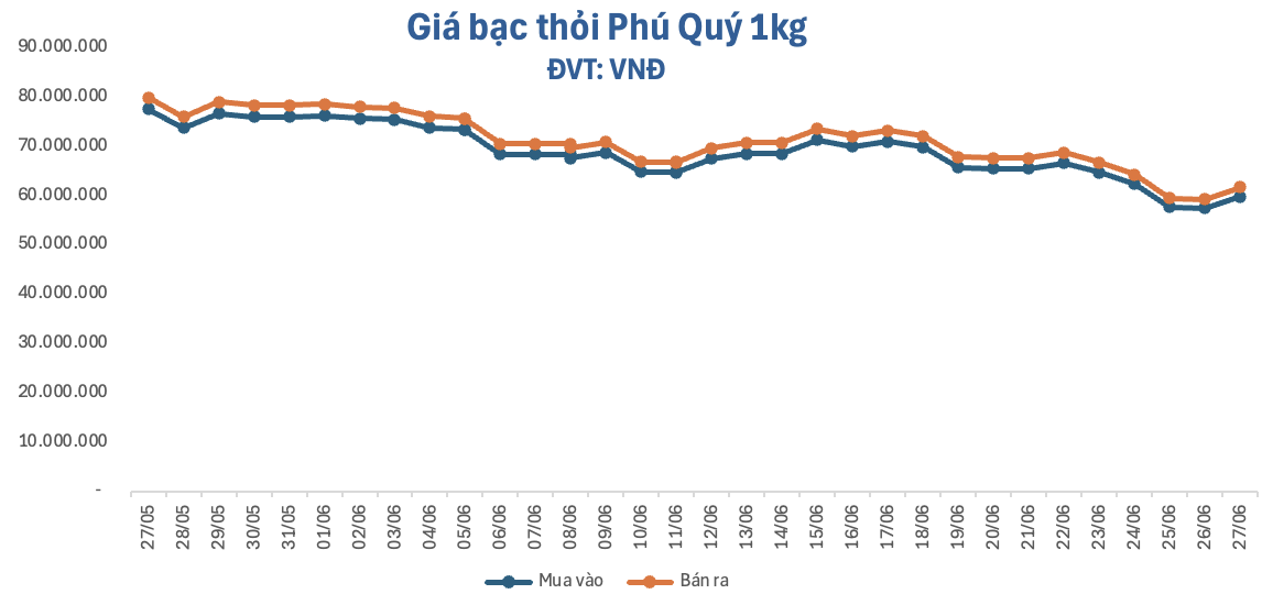 anh-man-hinh-2026-06-27-luc-101827-1782530333.png
