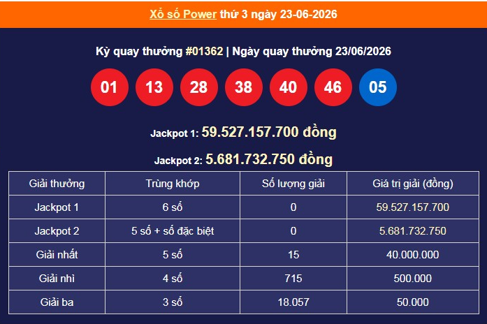xs-vietlott-23-6-1-1782557532.png