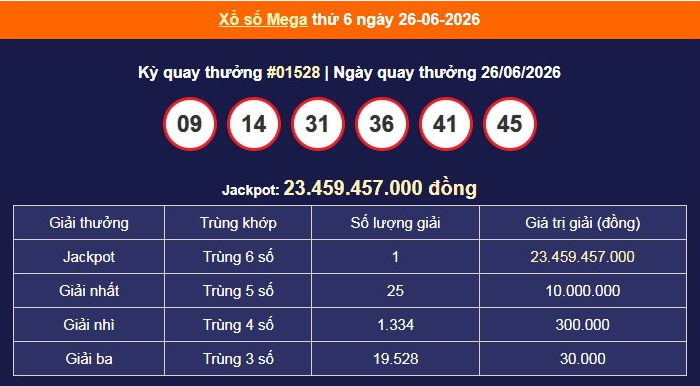 xs-vietlott-26-6-1-1782645680.png