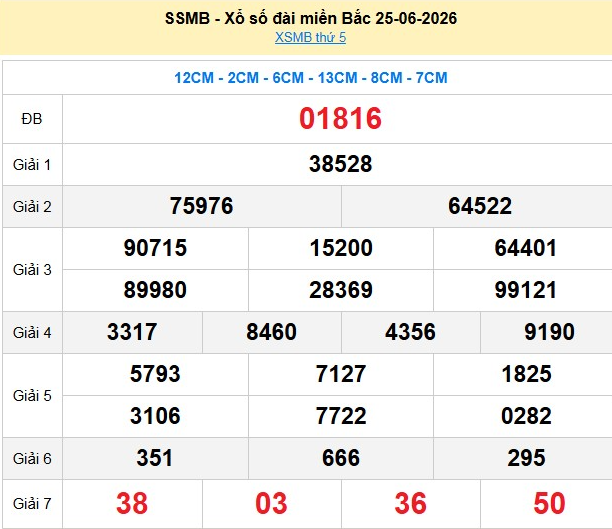 xsmb-25-6-1-1782645389.png