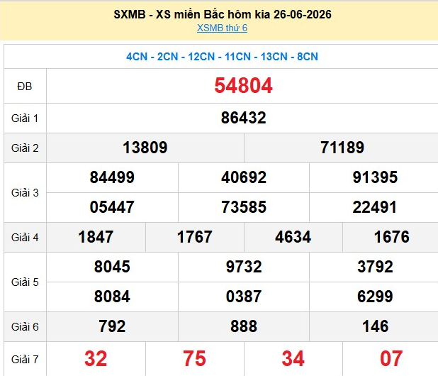 xsmb-26-6-1-1782645389.png