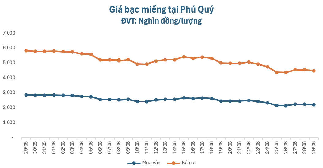 anh-man-hinh-2026-06-29-luc-091816-1782699641.png