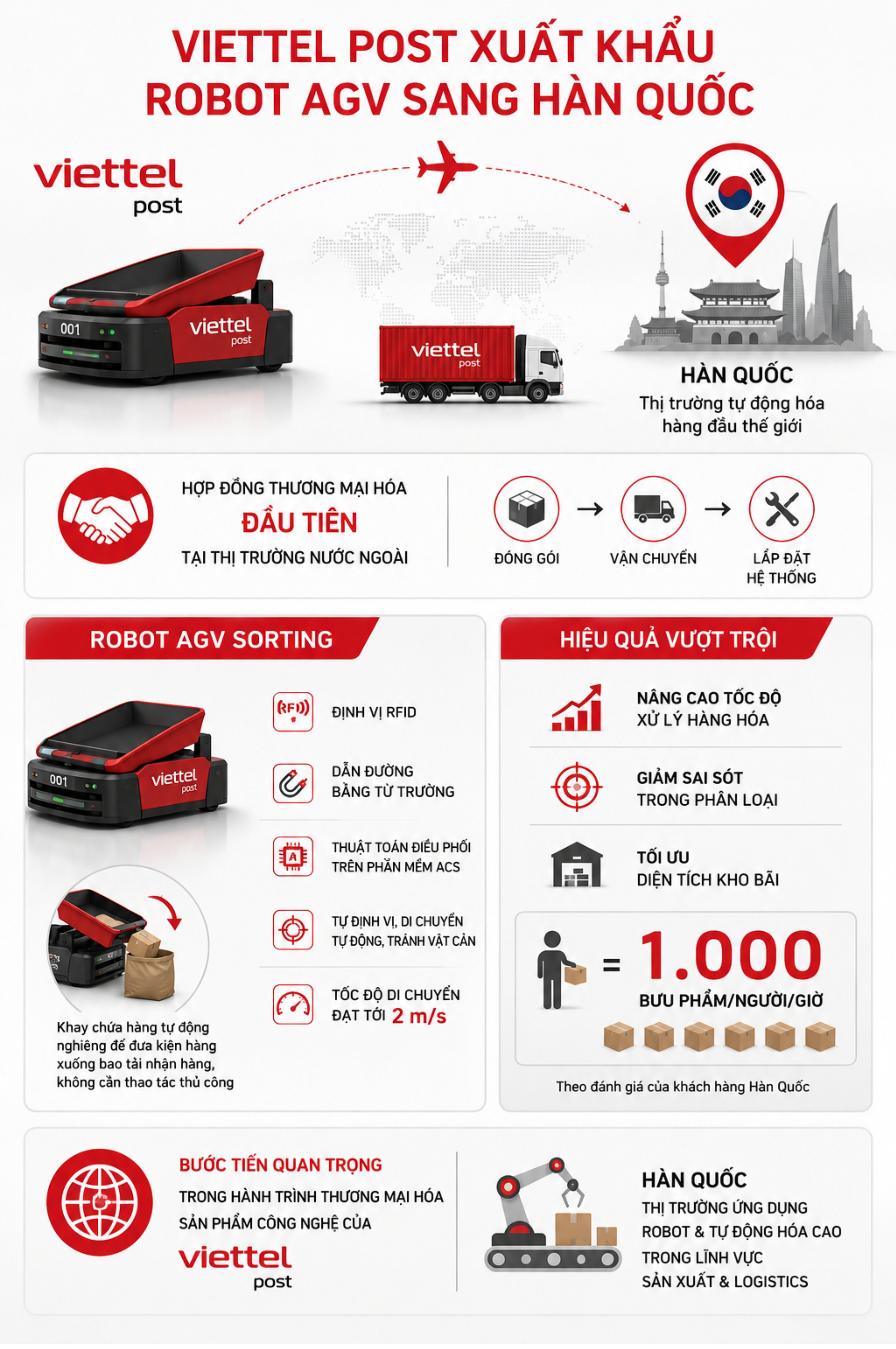 infographic-1782732260.png