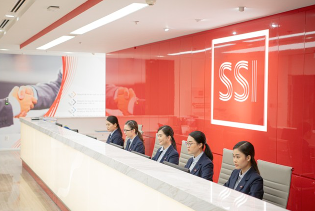 SSI Research dự báo nhóm ngân hàng tiếp tục là động lực chính với nhiều ngân hàng ghi nhận mức tăng lợi nhuận từ 25-67%.
