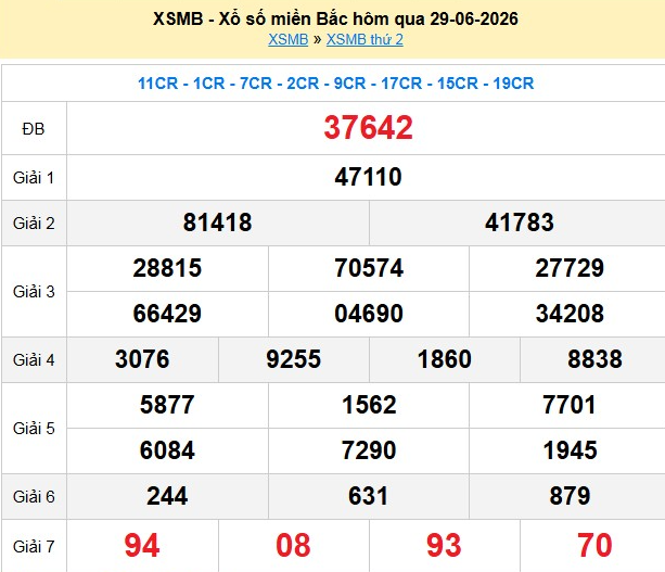 xsmb-29-6-1-1782808393.png