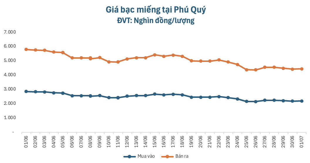 anh-man-hinh-2026-07-01-luc-100233-1782875039.png