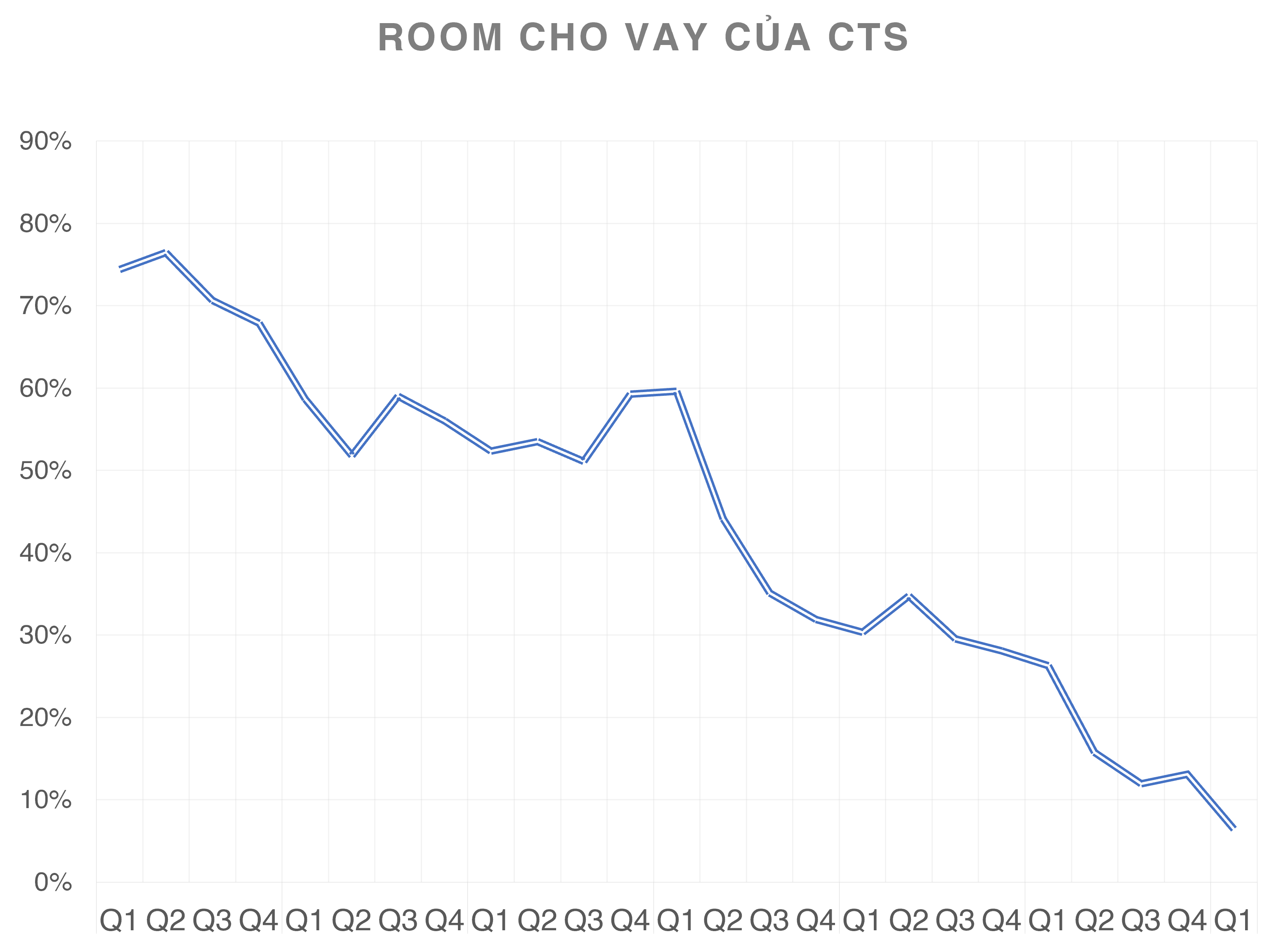 ctsroomchovay-1782986819.png