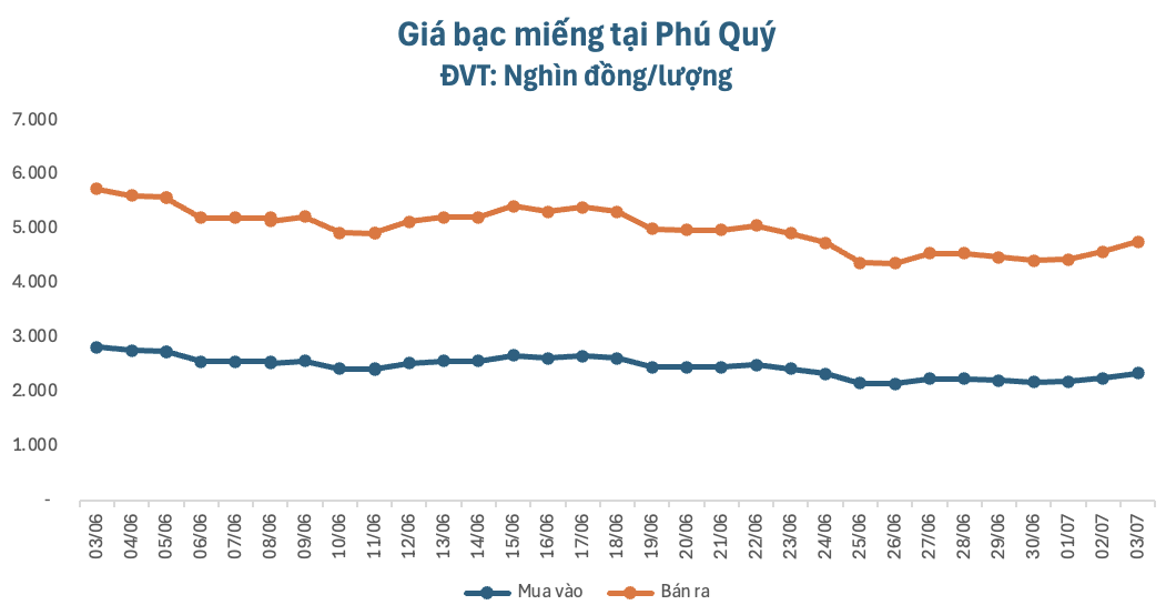 anh-man-hinh-2026-07-03-luc-091833-1783045192.png