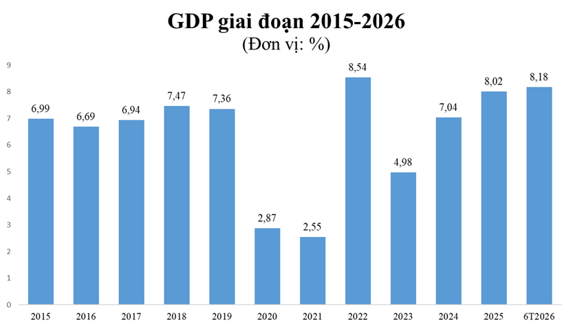 gdp1-1783051830.png