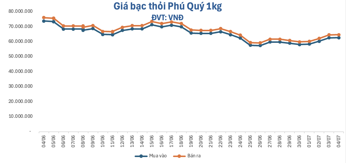 anh-man-hinh-2026-07-04-luc-122031-1783142529.png