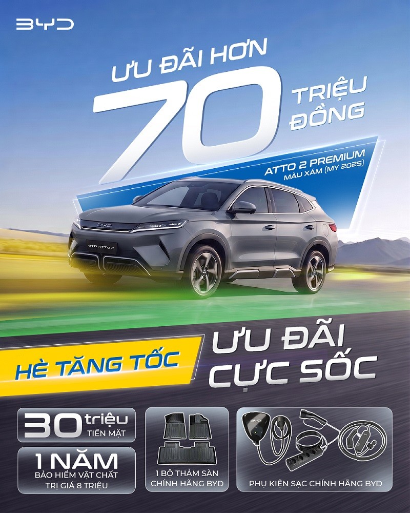 hde-byd-sales-atto2-1783117852.jpg