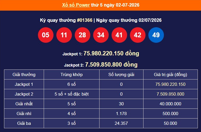xs-vietlott-2-7-1-1783160038.png