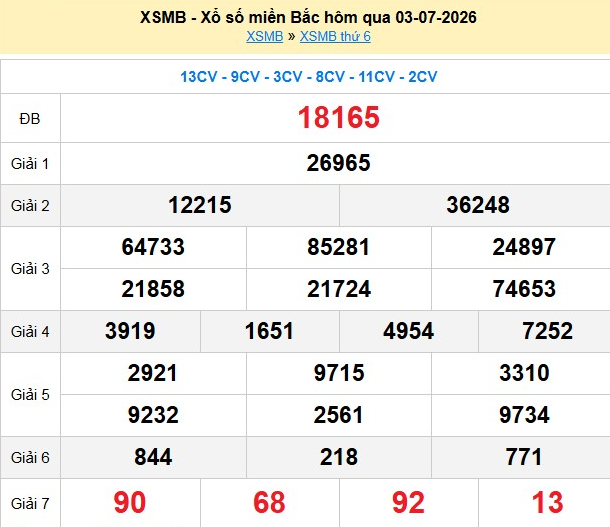xsmb-3-7-1-1783159754.png