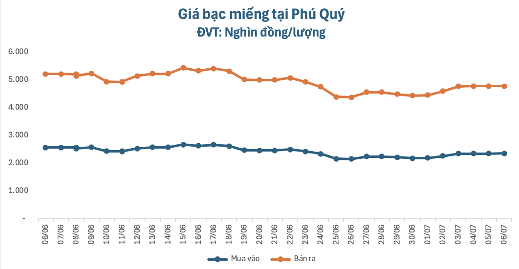 anh-man-hinh-2026-07-06-luc-091634-1783304276.png