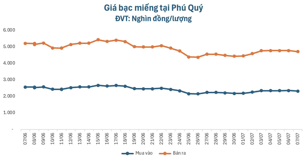 anh-man-hinh-2026-07-07-luc-092115-1783391067.png