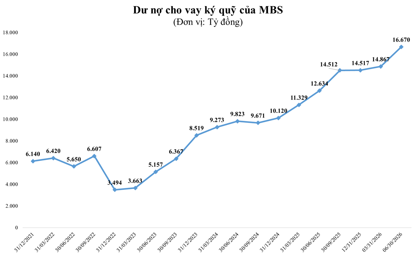 mbs-margin-1783417787.png