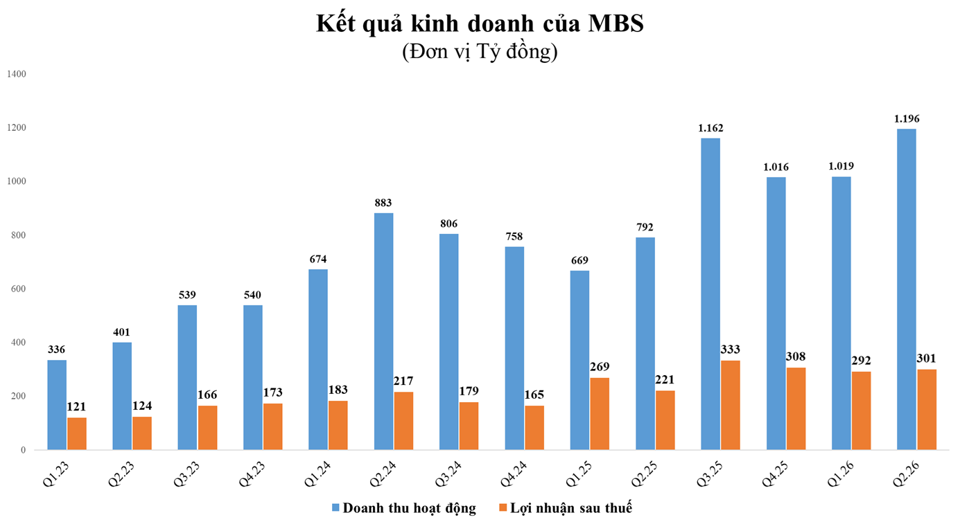 mbs1-1783417787.png