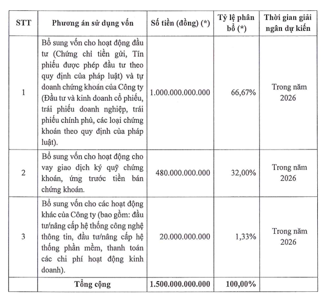 phuong-an-1783505108.png
