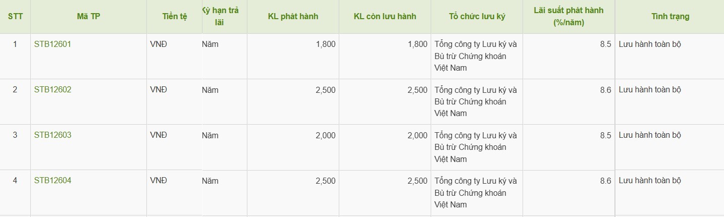 sacombank-tp-1783488402.jpg