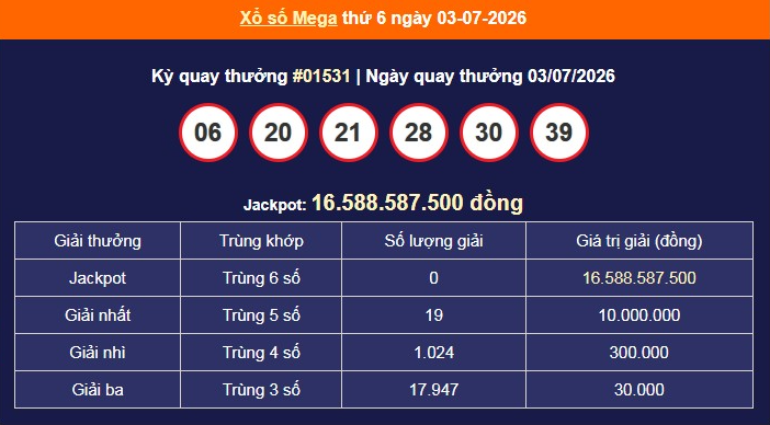 xs-vietlott-5-7-1-1783503055.png