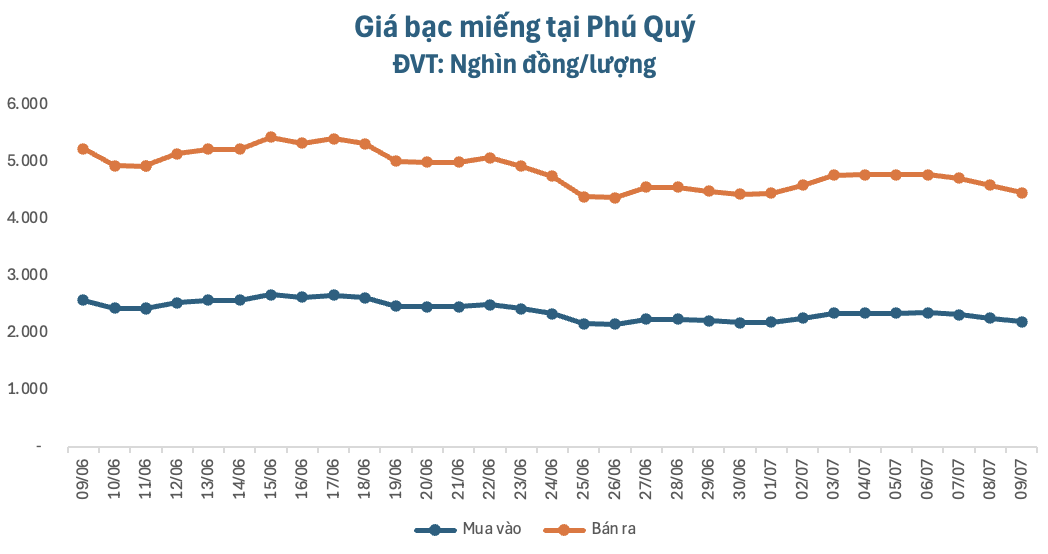anh-man-hinh-2026-07-09-luc-091532-1783563359.png