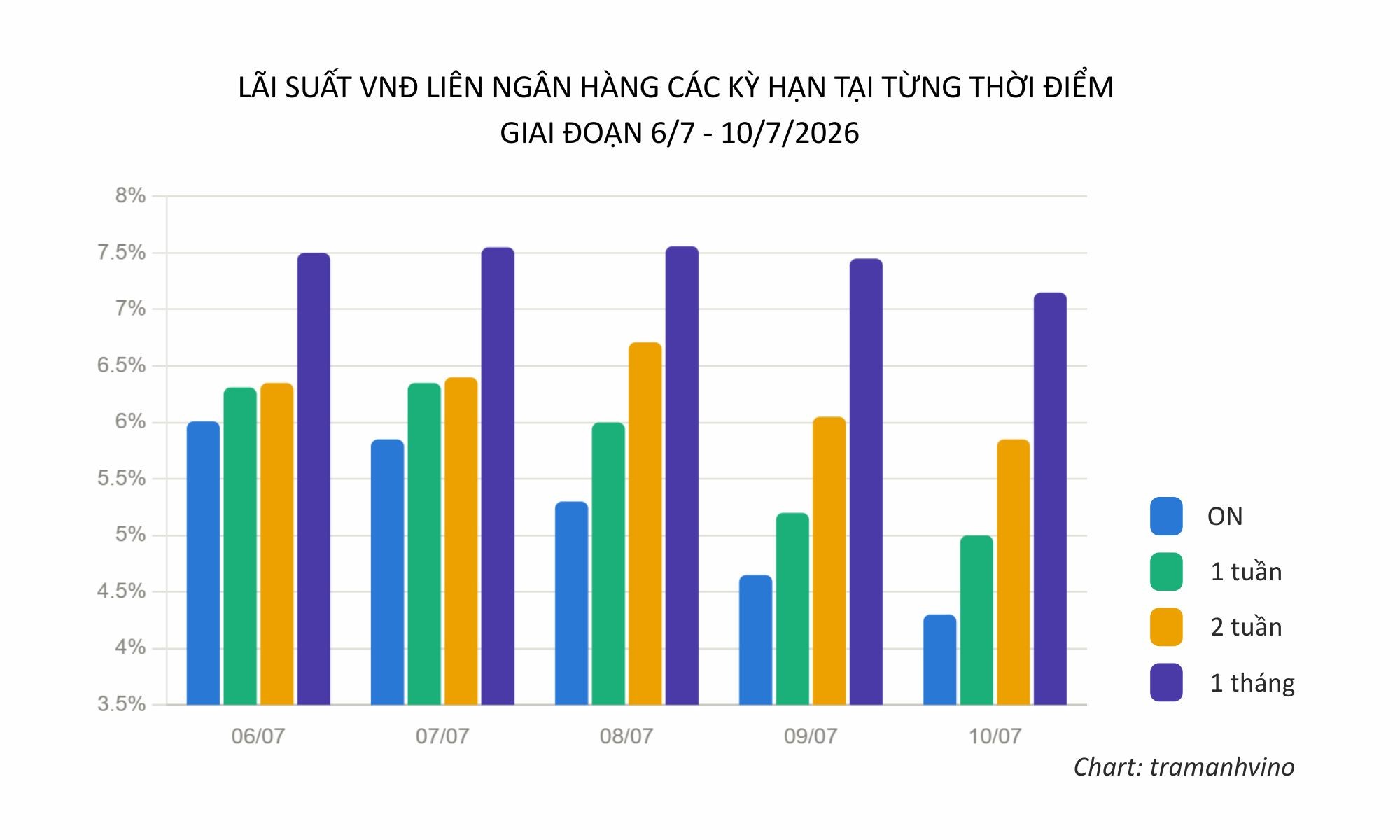 ngan-hang-nha-nuoc-hut-rong-hon-31379-ty-dong-thanh-khoan-he-thong-cai-thien-ro-ret-anh-tram-anh-1783942500.jpg