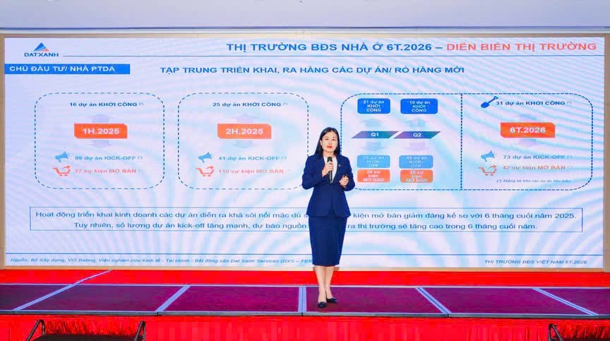 Bà Trịnh Thị Kim Liên - Phó Tổng Giám đốc KDTT Dat Xanh Services, Phụ trách Viện nghiên cứu Kinh tế - Tài chính - Bất động sản Dat Xanh Services (DXS-FERI).
