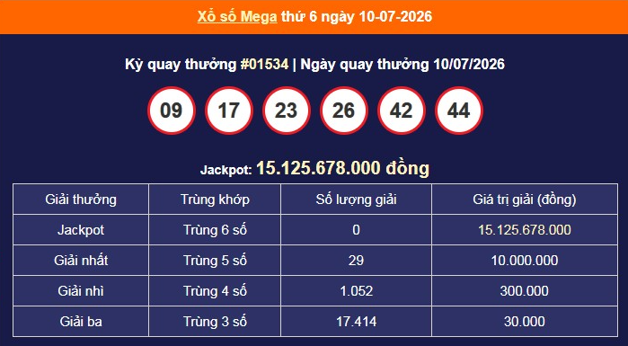 xs-vietlott-10-7-1-1784002924.png